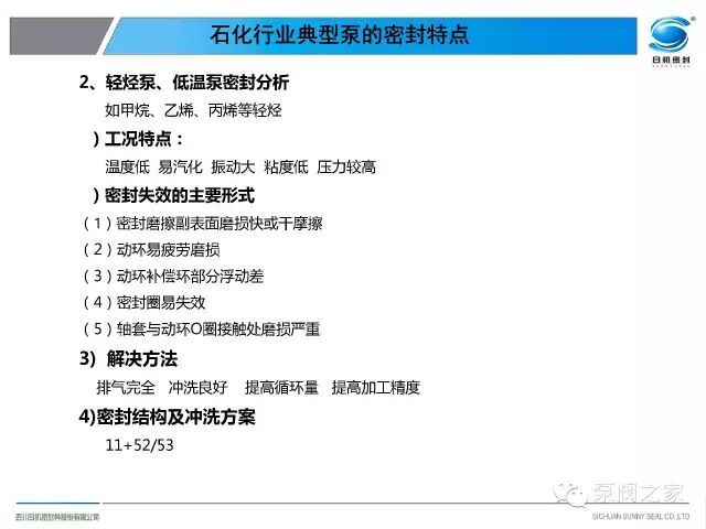 泵機械密封失效分析，內有大量珍貴案例圖片，沉甸甸的知識！！！的圖34
