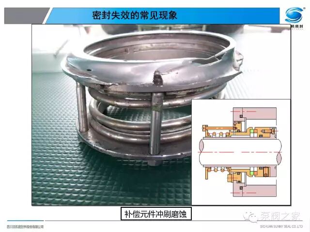 泵機械密封失效分析，內有大量珍貴案例圖片，沉甸甸的知識！！！的圖20