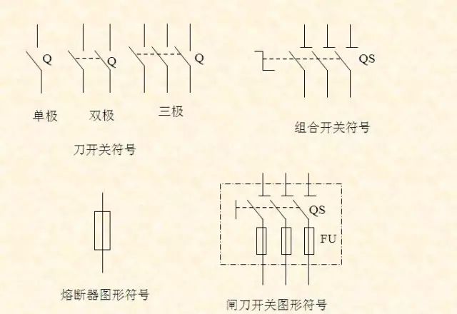 电气一次系统图形及符号的图36