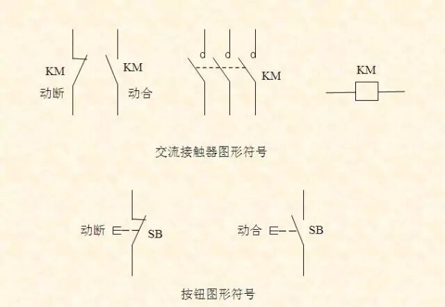 电气一次系统图形及符号的图37