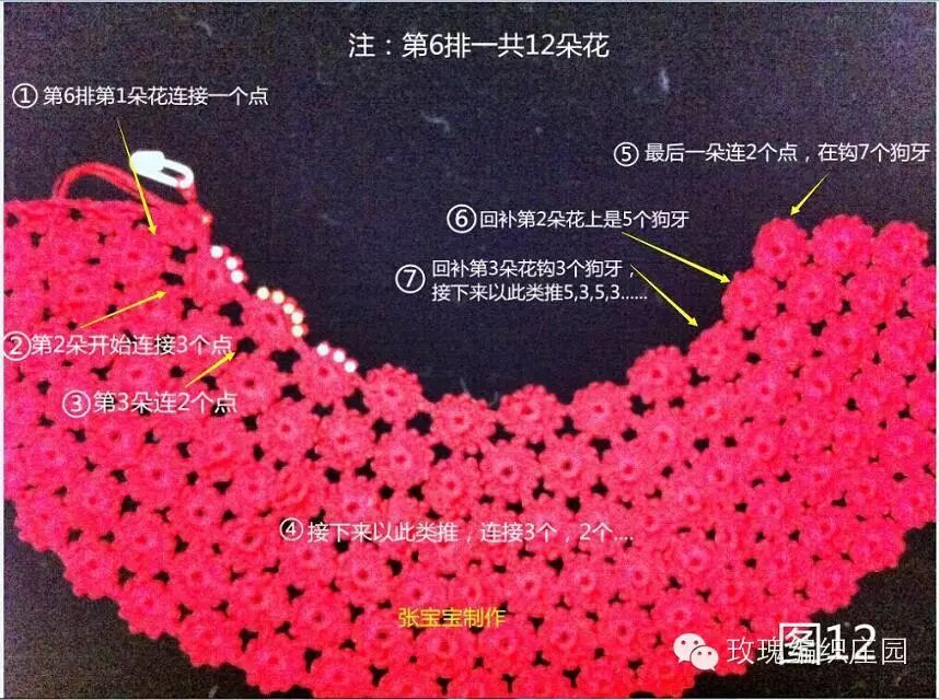 梅花帽子附详细教程