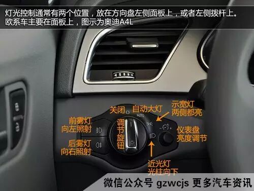 搞懂这7步除坦克外啥车都上手即开