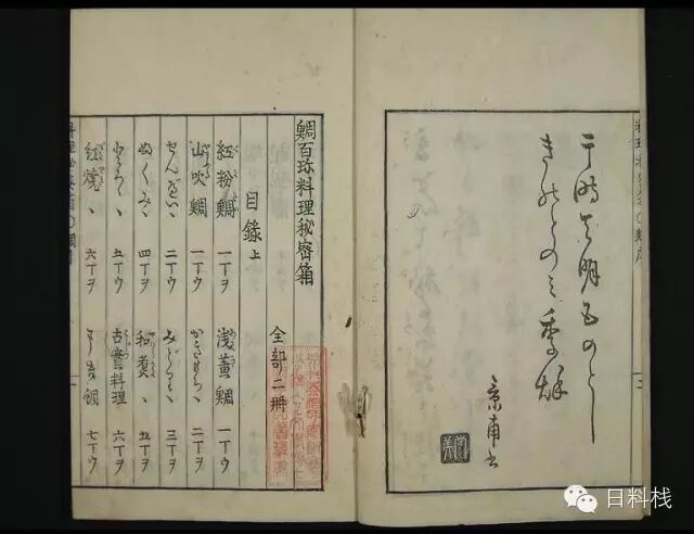 霓虹金的鯛魚情結 二 鯛魚料理 丸食堂 微文庫