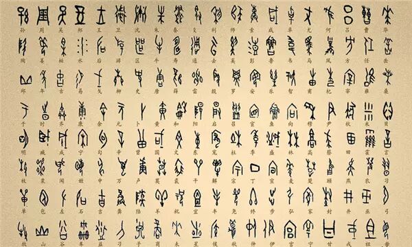 重温经典怎样研究中国古代文字