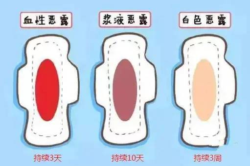 对号入座：“五看”判断产后妈妈恢复得好不好，3点提醒要放心上