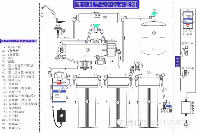 水管增压泵的安装方法_水管内有空气增压泵失效如何处理_水管内有空气增压泵失效如何处理