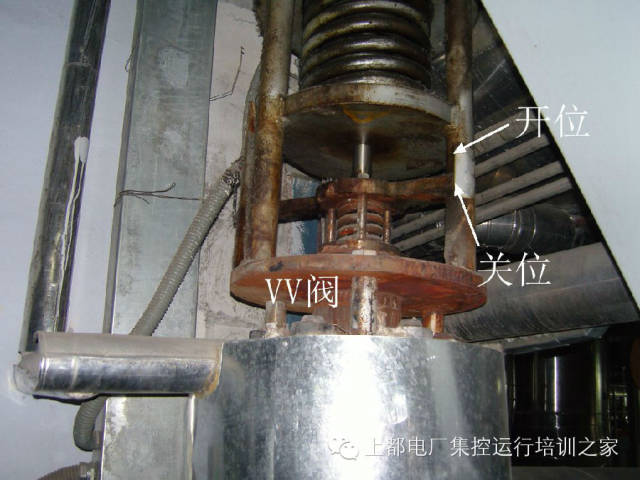 什么是VV閥、BDV閥、RFV閥？的圖11