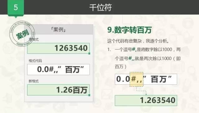 超周全的Excel自定義格局教程，先轉後看！ 職場 第28張