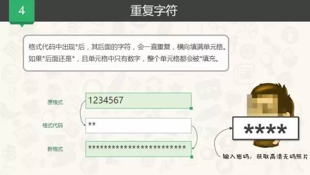 超周全的Excel自定義格局教程，先轉後看！ 職場 第22張