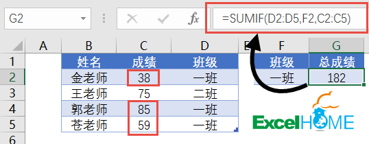 php函数参数使用函数_iferror函数的使用方法_sumproduct函数加round函数怎样使用?