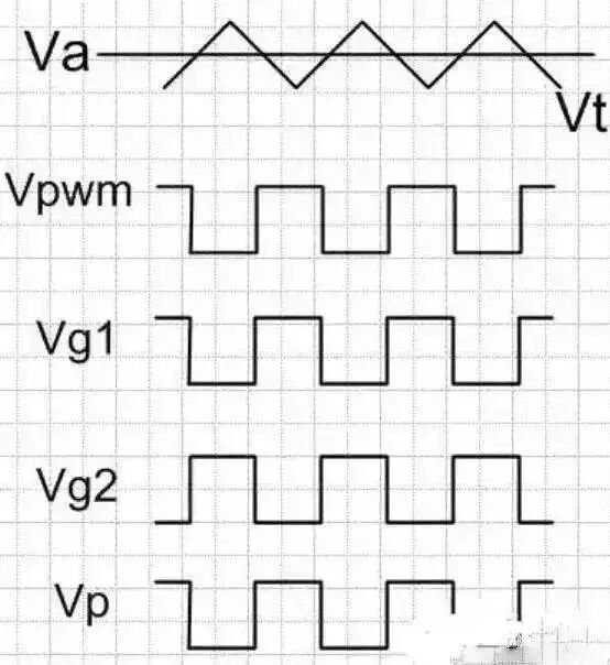 滿滿干貨，超全硬件電路設計流程解析的圖3