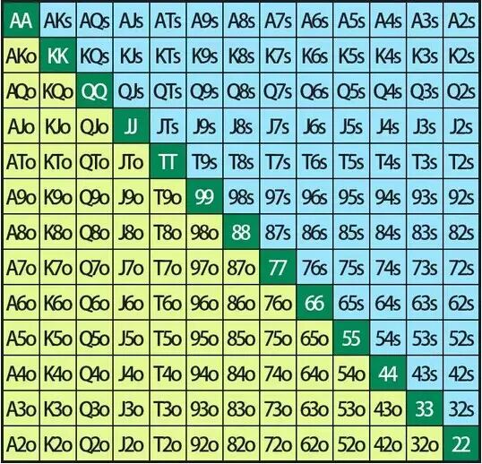 GG扑克官方下载