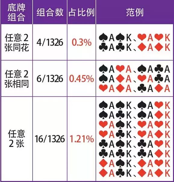 GG扑克官方下载