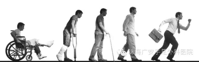 收藏丨手足外伤的康复过程中的一些误区