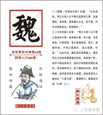 魏氏族谱 魏氏祖训