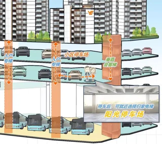 白云改善盘，越秀公交天悦云山府本周开售！