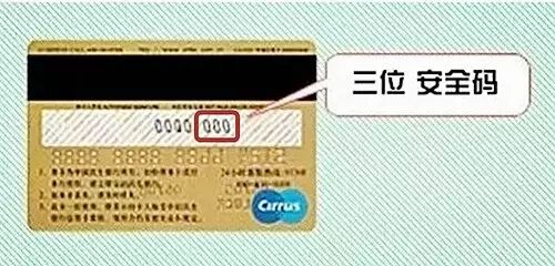 信用卡安全码是什么，信用卡安全码在哪里？_银行信息港