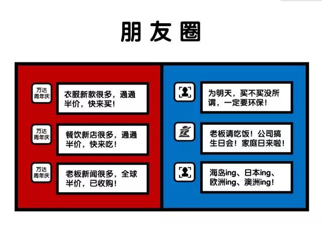 先去萬達拼一年，再到凱德去上班 職場 第26張