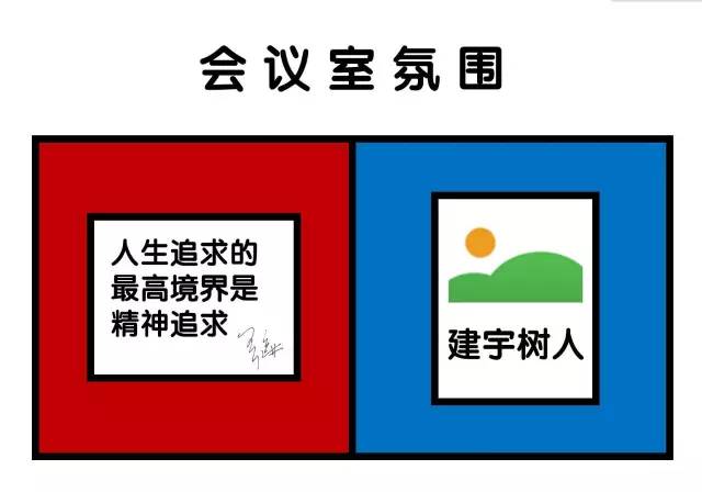 先去萬達拼一年，再到凱德去上班 職場 第7張