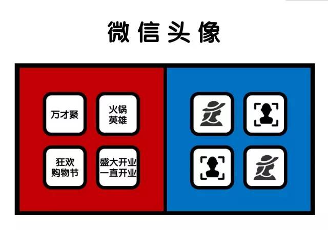 先去萬達拼一年，再到凱德去上班 職場 第13張