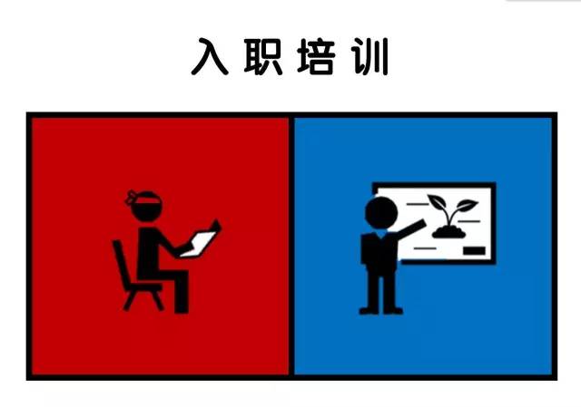 先去萬達拼一年，再到凱德去上班 職場 第5張