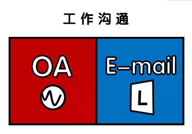 先去萬達拼一年，再到凱德去上班 職場 第10張