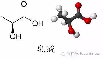 健身後酸痛怎麼處理？ 運動 第7張