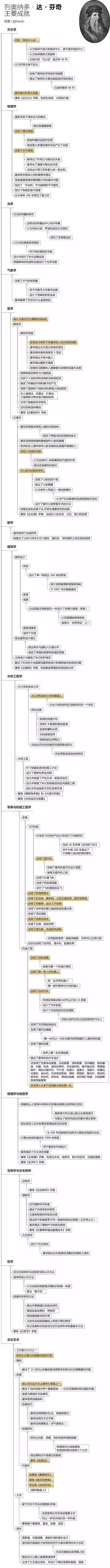 器械之家 自由微信 Freewechat