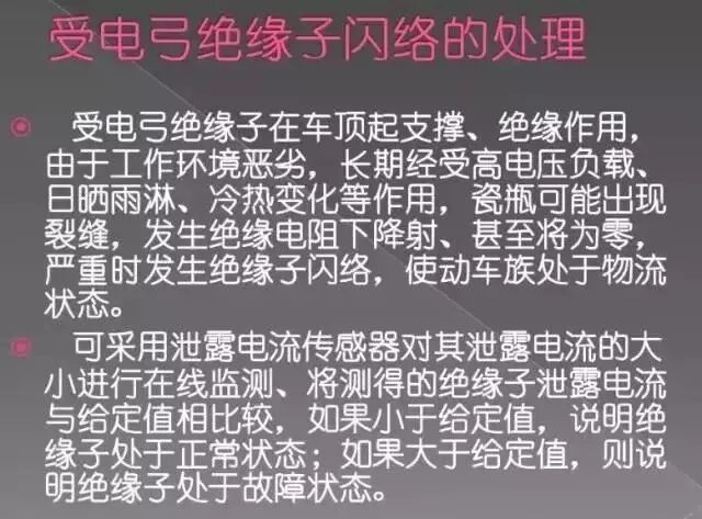 电气百科：受电弓的图11