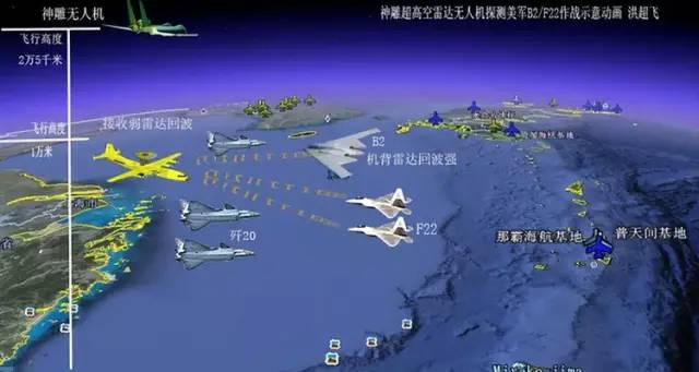 中國無人機2萬米高度：日本戰斗機高度夠不著！印度也將疲于應付的圖14