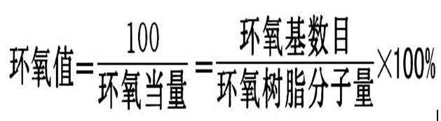 通宵整理的非金属材料的性能指标术语，值得收藏！的图1