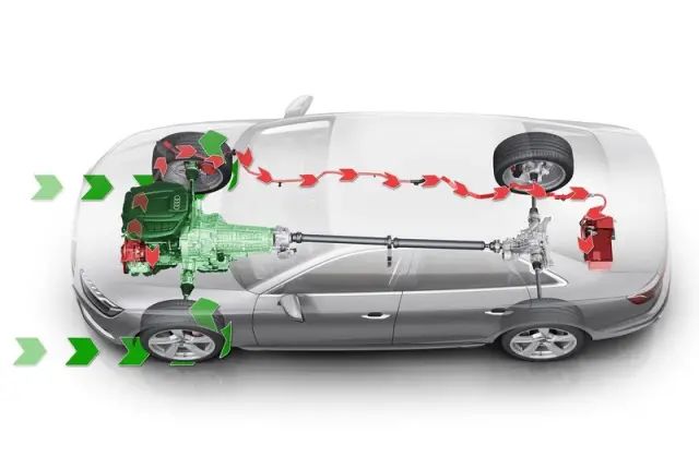 长文丨为何汽车需要48V电压系统？的图37