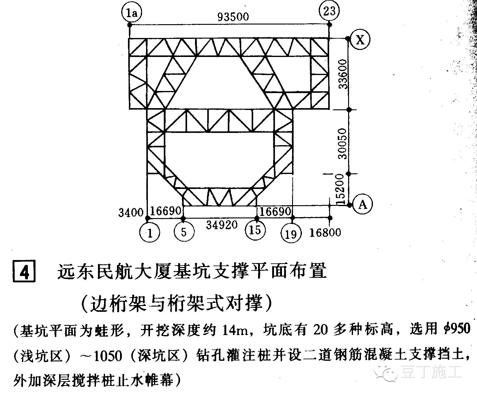 上海金茂大廈基坑支撐平面圖