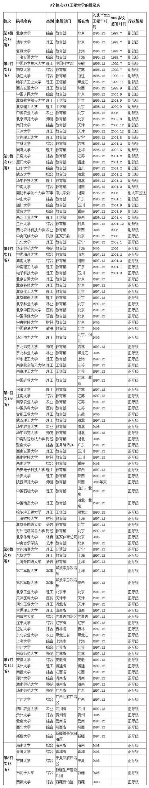 高考录取分数线,往年高考录取分数线 高考录取分数线,往年高考录取分数线