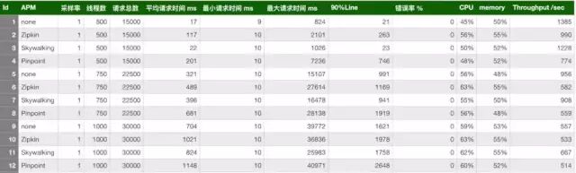 640?wx_fmt=other&tp=webp&wxfrom=5&wx_lazy=1&wx_co=1