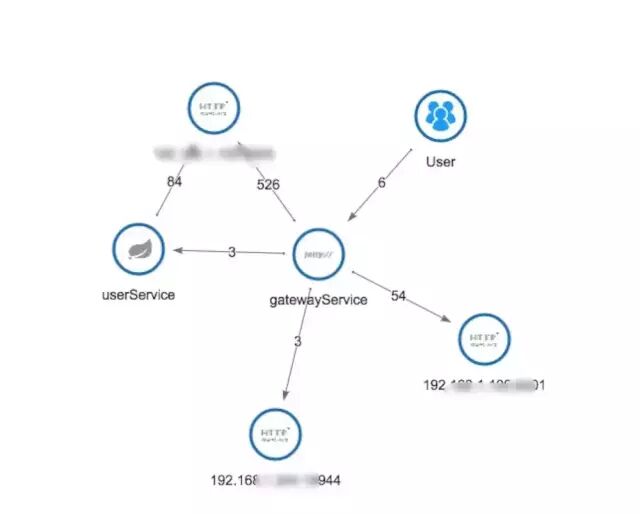 640?wx_fmt=other&tp=webp&wxfrom=5&wx_lazy=1&wx_co=1