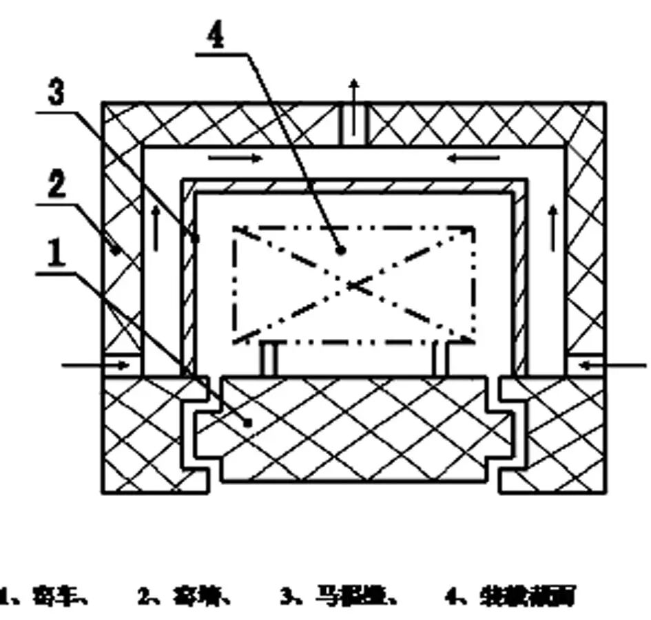 冷却带马福式窑墙结构图