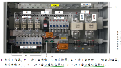 交流开关电源日常管理及维护的图7