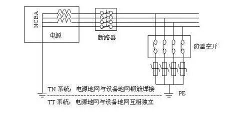 交流开关电源日常管理及维护的图20