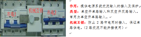 交流开关电源日常管理及维护的图3