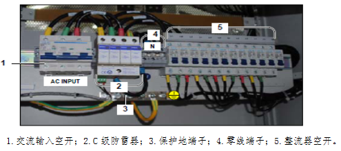交流开关电源日常管理及维护的图2