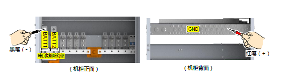 交流开关电源日常管理及维护的图15