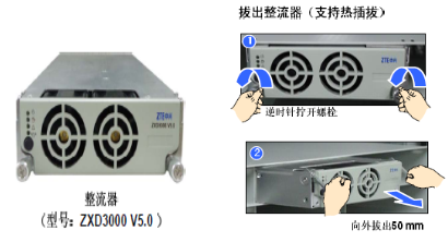 交流开关电源日常管理及维护的图6