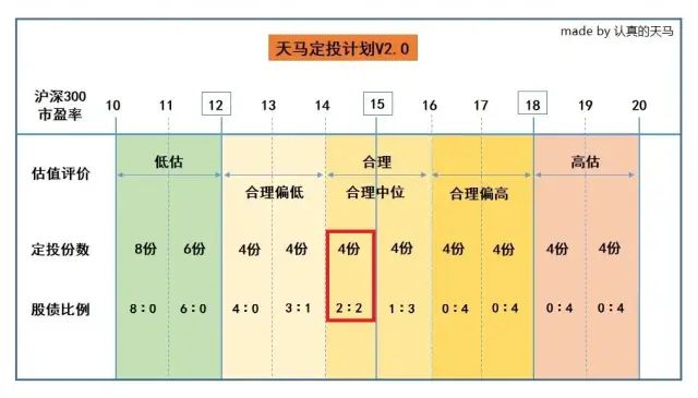 优质公司如何选取经验_公司优秀经验分享_选取优质经验公司的理由