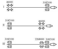 【专业知识】典型零部件的设计要求、规范及常见错误的图4