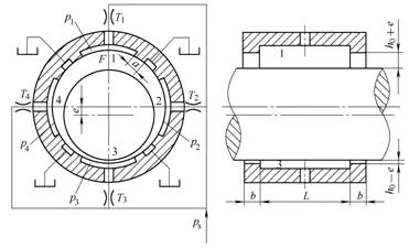 【专业知识】典型零部件的设计要求、规范及常见错误的图3