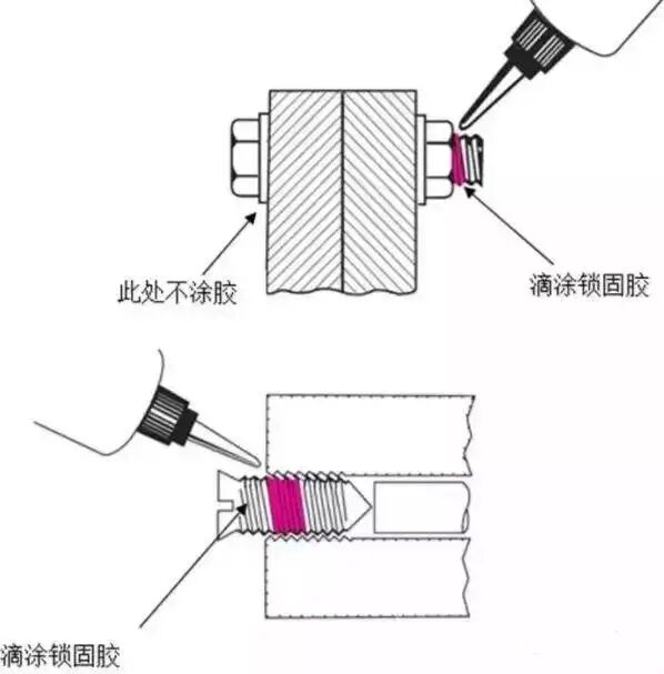 【專業知識】這12種螺栓防松方法，有的你可能真的不知道。。。的圖16