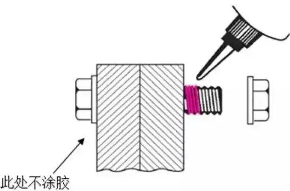 【專業知識】這12種螺栓防松方法，有的你可能真的不知道。。。的圖12