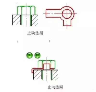 【專業知識】這12種螺栓防松方法，有的你可能真的不知道。。。的圖26