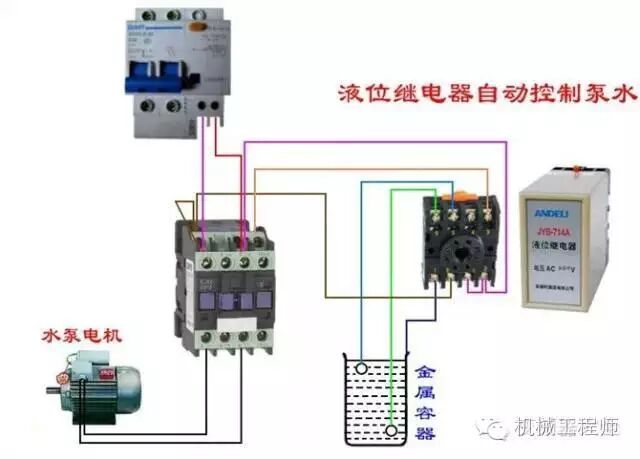 【電氣知識】超全電動機接線線路圖，一定要收藏！的圖2